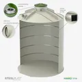 BARREL 12000L HARD - spolehlivá plastová nádrž na dešťovou vodu pro běžné podloží
