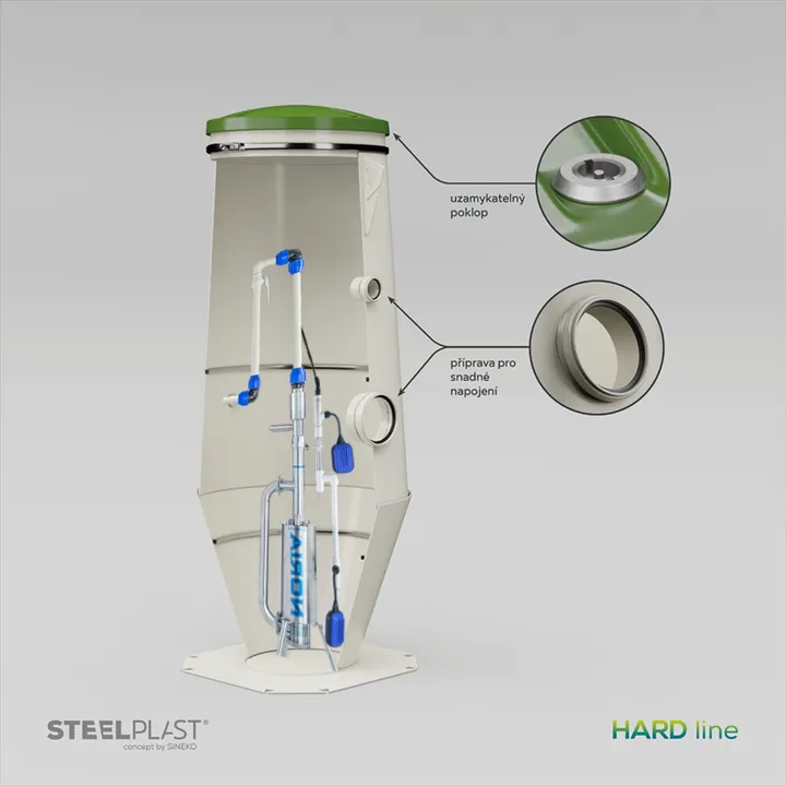 Přečerpávací stanice 8/20 HARD + TLAKAN P2 SMART – spolehlivá stanice + online