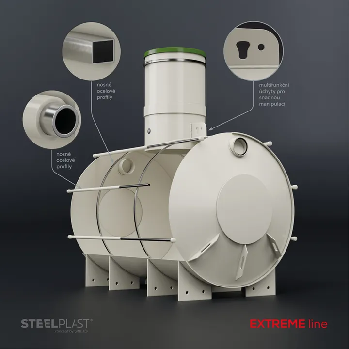 NAUTILUS 3000L EXTREME – extrémně odolná plastová nádrž na dešťovou vodu do jílu a spodní vody