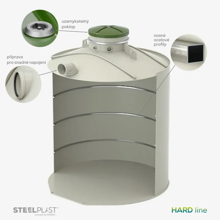 BARREL 6000L HARD - spolehlivá plastová nádrž na dešťovou vodu pro běžné podloží