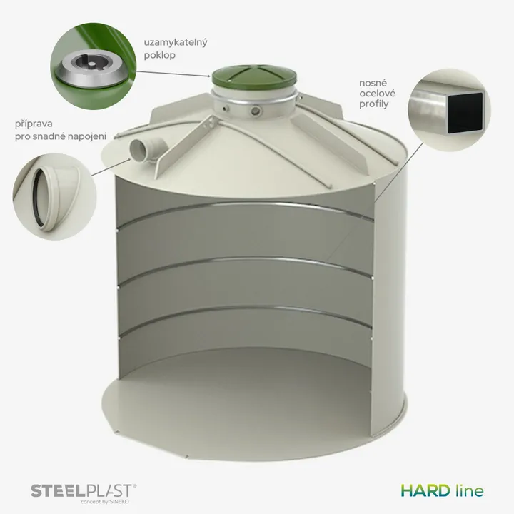 BARREL 9000L HARD - spolehlivá plastová nádrž na dešťovou vodu pro běžné podloží