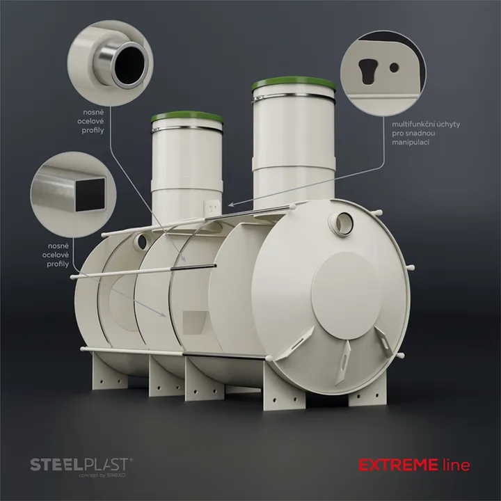 NAUTILUS 5 m³ EXTREME – extrémně odolný plastový tříkomorový septik do jílu a spodní vody
