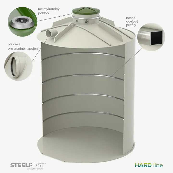 BARREL 12000L HARD - spolehlivá plastová nádrž na dešťovou vodu pro běžné podloží