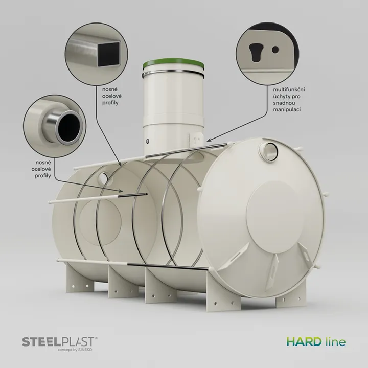 NAUTILUS 5000L HARD – odolná plastová nádrž na dešťovou vodu s vyšší životností