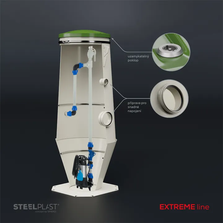 Přečerpávací stanice 8/20 EXTREME + HCP BF 05 - výkonná přečerpávací stanice