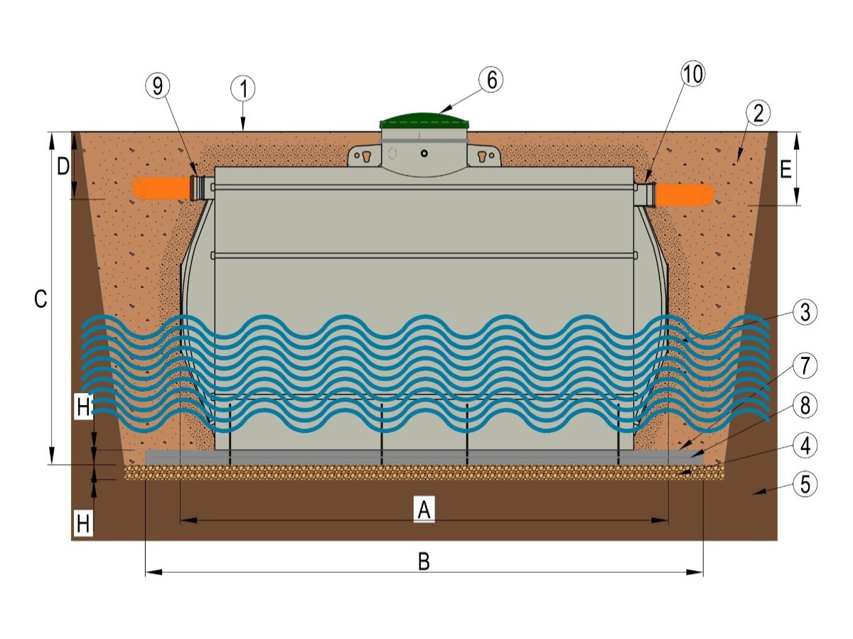 Akumulační nádrž na dešťovou vodu